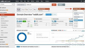 seo排名點擊軟件推薦（seo排名技術教程）