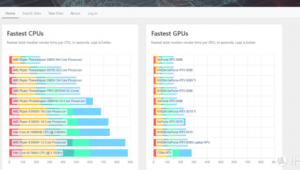 測試渲染的軟件（cpu渲染測試軟件）