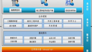 架網站軟件:功能特性、搭建流程與常見問題全解析