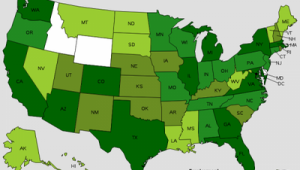 美國軟件工程師求職網站推薦(美國軟件工程師待遇)