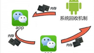 app軟件優化過程是什么(軟件優化怎么做)
