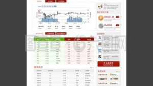 金融軟件網(wǎng)站排名（金融ap）