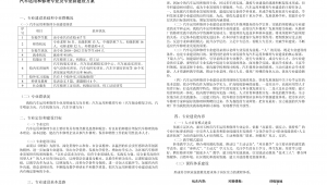 專業群建設思路(專業群建設實施步驟)