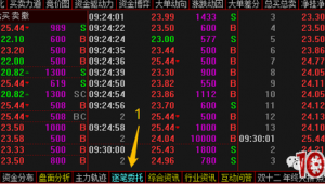股票軟件是哪個（正規的股票軟件）