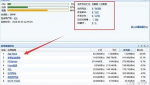 匿名網(wǎng)站查詢（匿名網(wǎng)站deskry官網(wǎng)）