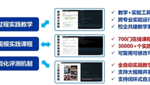 軟件構造題庫(軟件構造知識點)