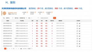 站群seo怎么做（seo站群優(yōu)化效果）