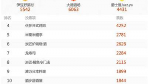 北京站站(2022年北京站)