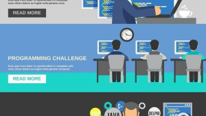 用網站開發(fā)軟件需要什么配置（網站開發(fā)需要哪些人員）