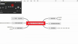外推軟件工具（外推軟件技術）
