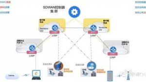 拓撲優化軟件哪個好一點（拓撲優化用什么軟件好）