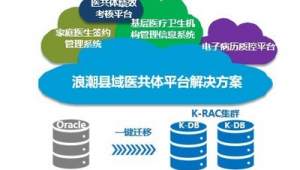 軟件優(yōu)化方案有哪些(軟件優(yōu)化設(shè)計(jì))