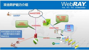網址下載軟件(網站文件下載軟件)