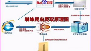 <strong>黑帽</strong>軟件下拉方法有哪些圖片（<strong>黑帽</strong>門下載 下載）