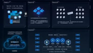 網站監測服務(網站監測系統)