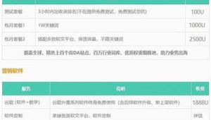 刷搜狗手機關鍵詞排名軟件(搜狗seo刷排名軟件價格)