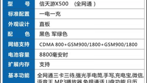 幼兒園放鞭炮（如何修改微信群名稱備注）