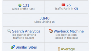 好搜排名提升軟件(好搜seo軟件)