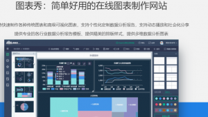 中高端網站制作（高端網站設計制作）