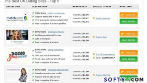 英國app下載排名(英國常用軟件)