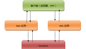 探索優(yōu)質(zhì)軟件儲存網(wǎng)站,海量資源隨心存輕松享