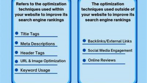 seo排名賺app是真的嗎(seo排名推薦)