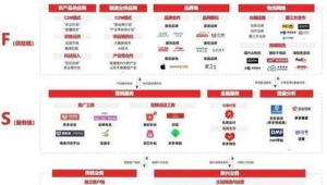 拼多多seo 優(yōu)化軟件