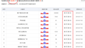 站群有什么好處(站群賺錢(qián)嗎)