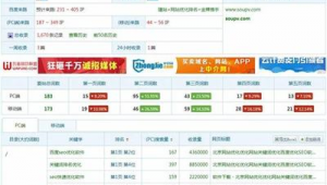 百度網站優化哪家好(百度網站的優化軟件)