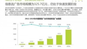 網(wǎng)站制作軟件(做網(wǎng)站掙錢)