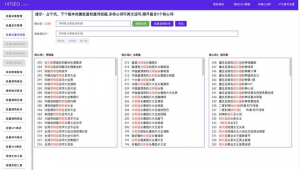 seo 診斷（seo監測軟件）