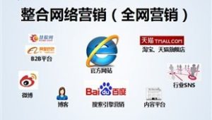 全網(wǎng)推廣優(yōu)化軟件有哪些(推廣優(yōu)化工具)