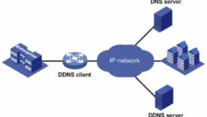 qoo10新加坡站（新加坡火車站）