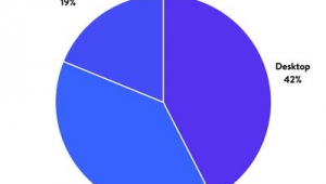 手機如何優(yōu)化網(wǎng)站排名設置_手機網(wǎng)站排名優(yōu)化軟件