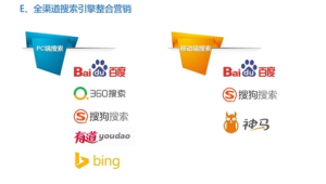 全球e站是干嘛的(全球e站中旺鋪提供免費的模板)