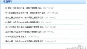 炒股軟件數(shù)據(jù)準確性排行榜(炒股軟件w)