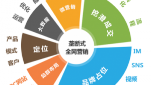 微博群入口(微博群在那)