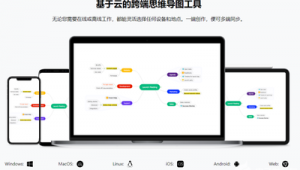 辦公工具軟件下載（辦公軟件教程網(wǎng)站）
