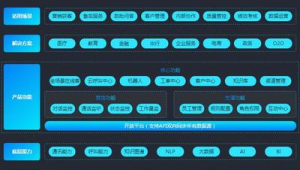 樂透大數(shù)據(jù)分析軟件網(wǎng)站有哪些(大樂透數(shù)據(jù)下載)