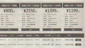 做站群還賺錢嗎(站群項目)