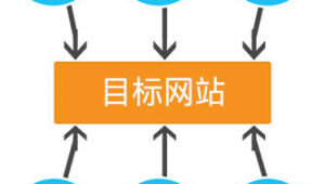 站群項目_2021站群程序