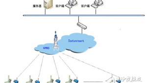 軟件運行平臺(軟件運行是什么意思)