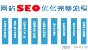 站群網站是什么(2021站群程序)