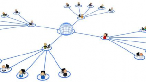 站群需要投資多少錢(站群盈利模式)