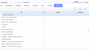 進銷存云平臺(進銷存軟件使用方法)