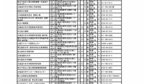 荊門網站設計公司（荊門市優化辦）