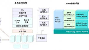 二手網站都有啥（下載二手網站）