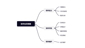 <strong>黑帽</strong>思維是一種負面思維嗎（<strong>黑帽</strong>思路）