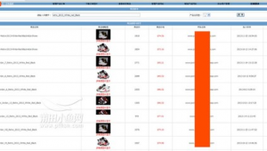 站群一般多久收錄_微信訂單群