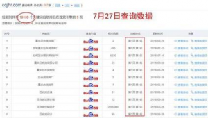 站群有什么好處(站群作用)